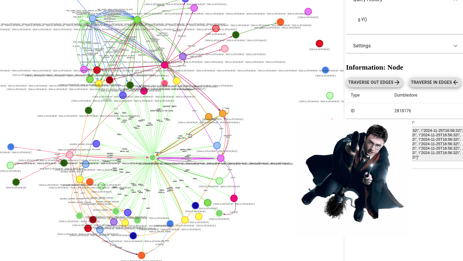 PromptAgent: An Agent Leveraging LLM Prompting for Text-to-Graph and Graph-to-Text