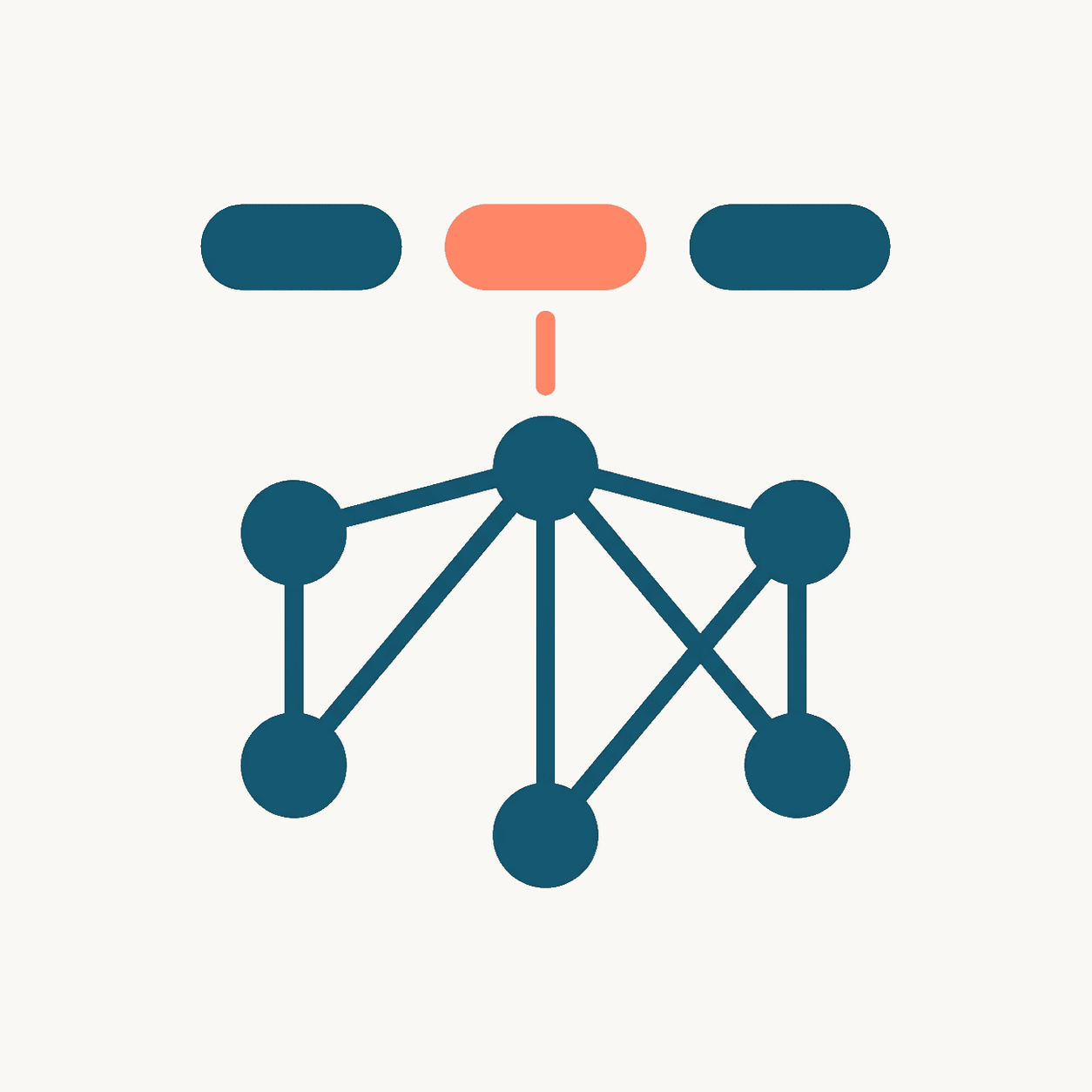 Illustration for RoomKG Meta-Policies
