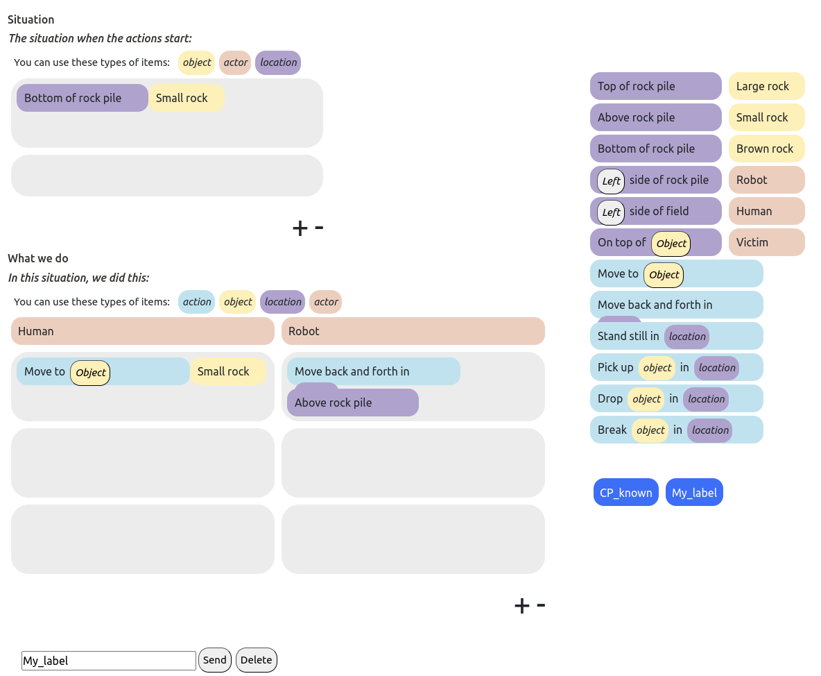 The drag-and-drop interface for documenting collaboration patterns.